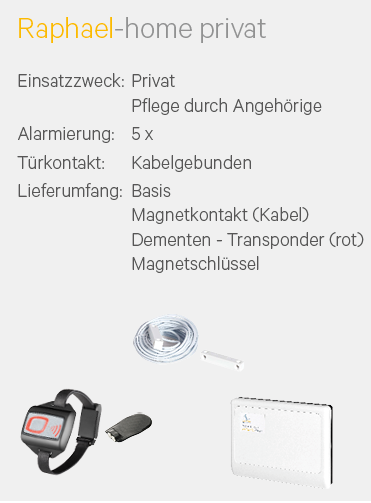 raphael-home_privat_uebersicht Übersicht: Raphael-home privat System