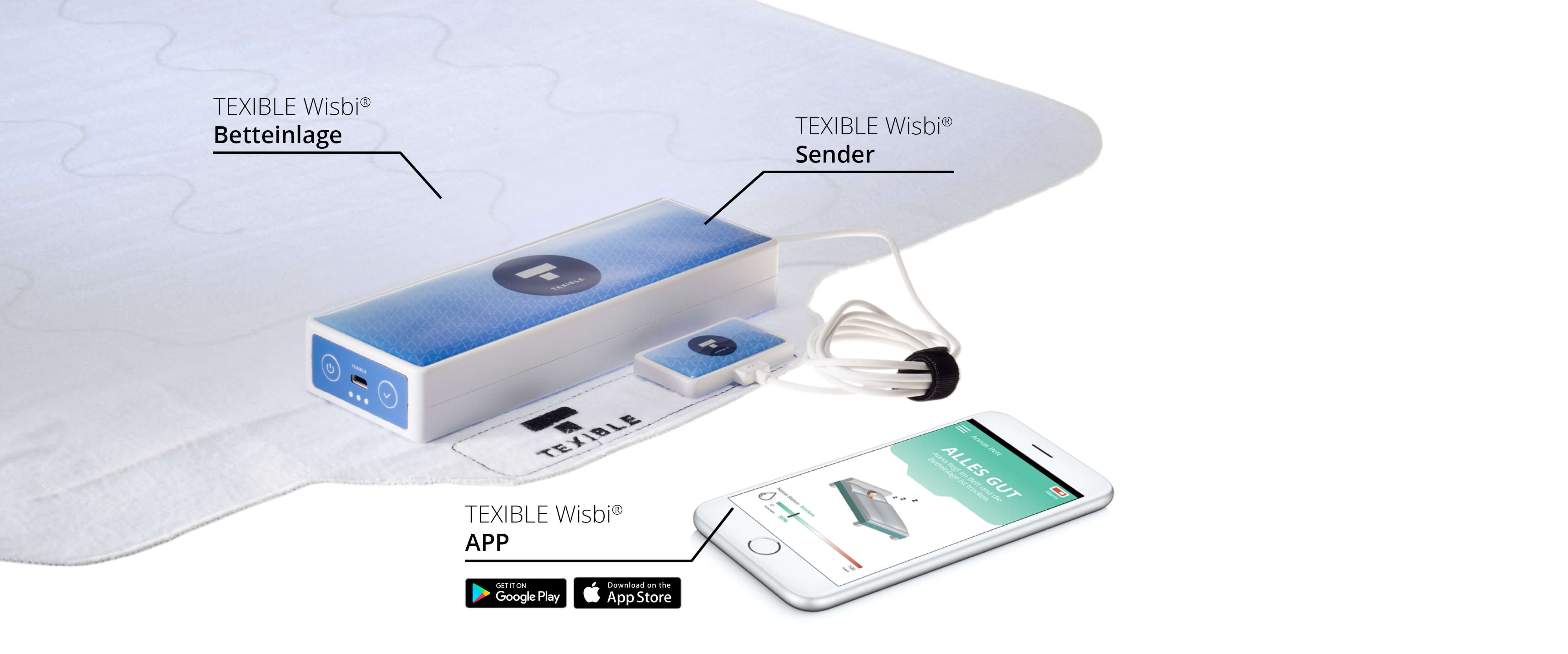 Texible-Wisbi_HOME_Betteinlage-mit-Handy-App-inkl-Beschriftung