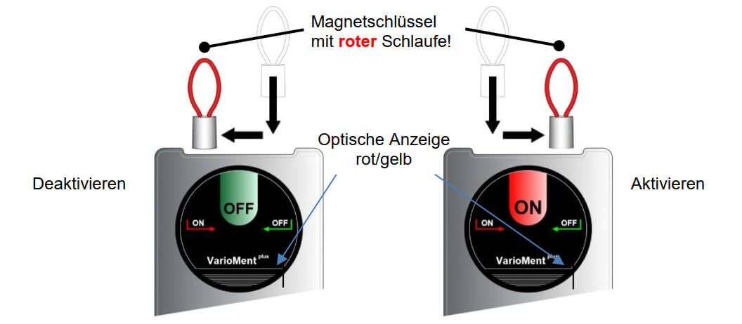 hc306_uebersichtLjzV2dFUqIpIk