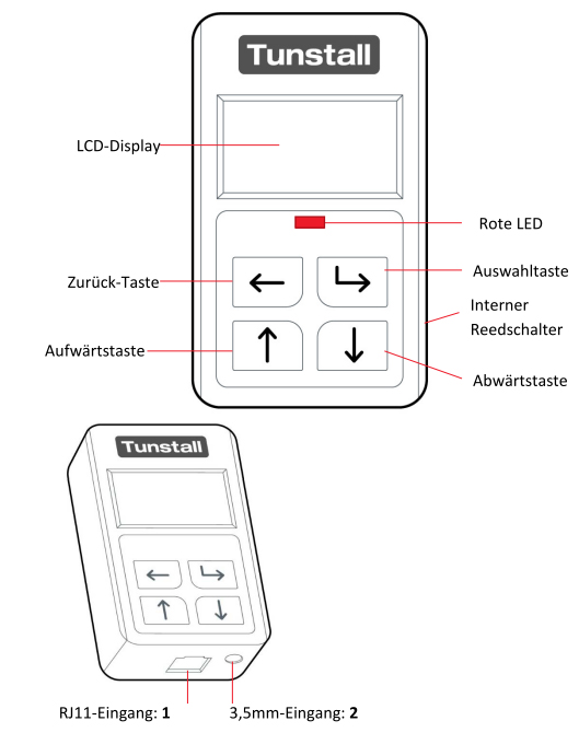 Tunstall_UniversalSensor2019_web3