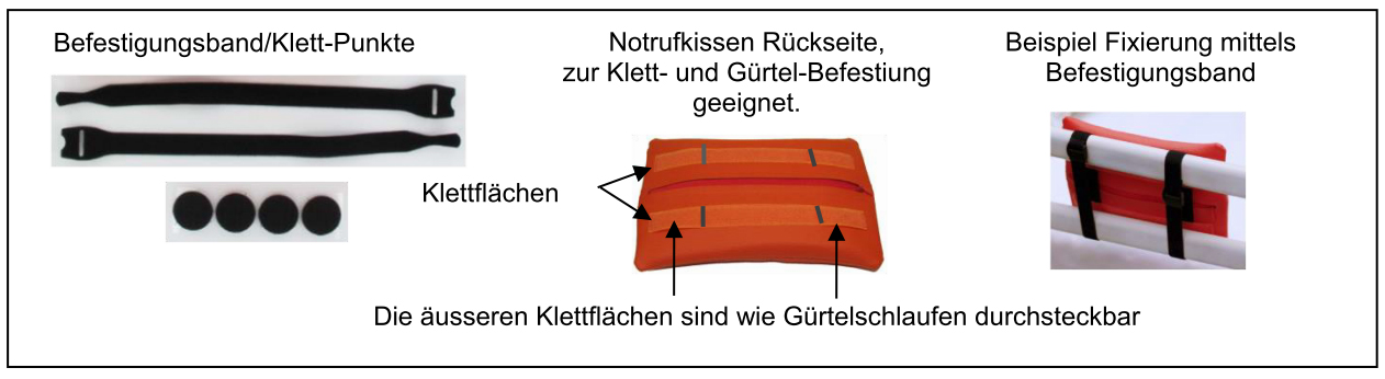 HC-101-Befestigung_-bersich