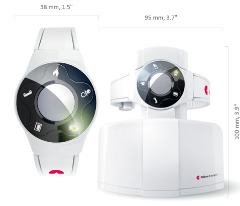 measures-wrist-receiver-478x410