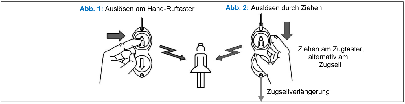 Vario_Pull_-bersicht-02
