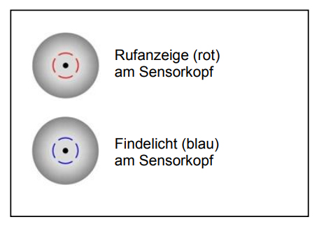 Sensorlicht-HC110jpg