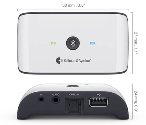 tv-streamer-measures-478x410