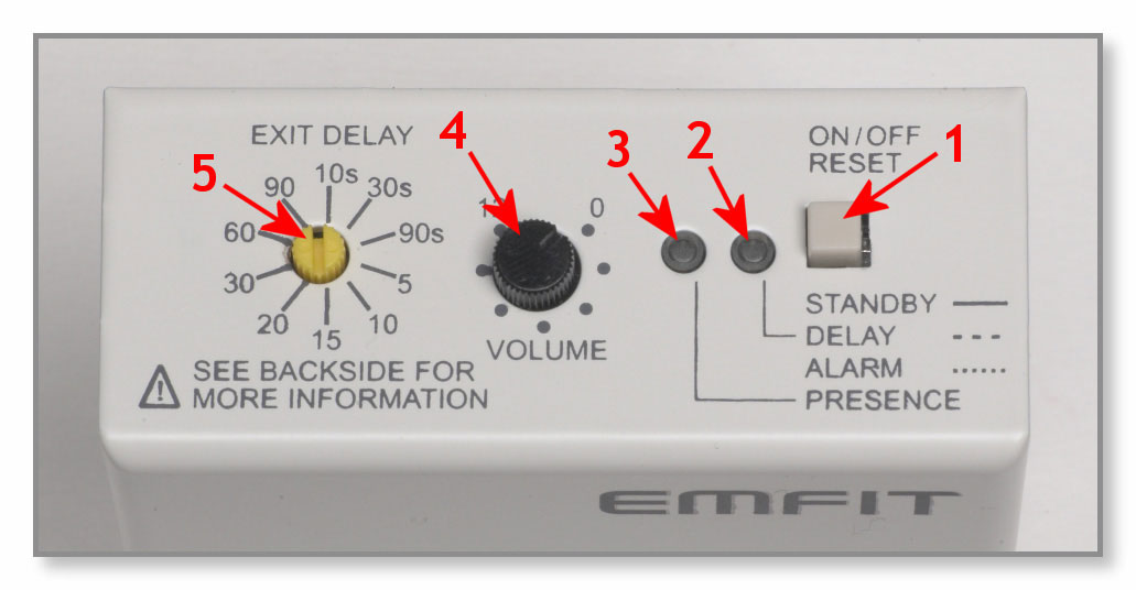 bedieneinheit Elektronik-Box