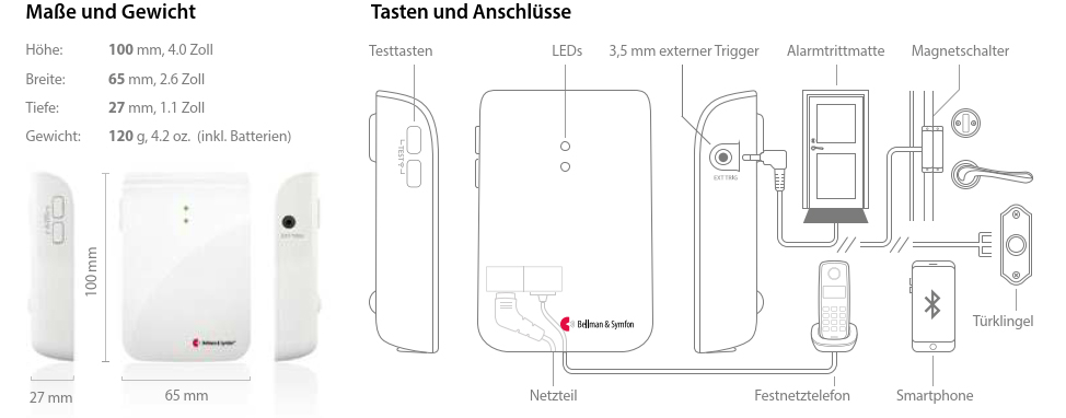 BE1432-technische_Angaben