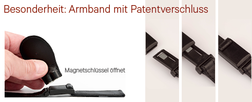 Patentverschluss_uebersicht3 Skizze: Patentverschluss